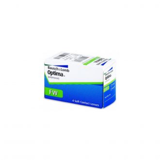 Dioptrické brýle Optima FW (4 čočky) 